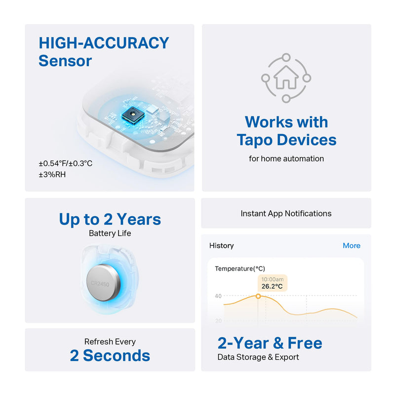 TP-Link Tapo Smart Temperature and Humidity Sensor T310, White, Requires Tapo Hub, High-Accuracy Swiss-Made Sensor, Real-Time Notifications, Free Data Storage, Long-Lasting Performance Temperature Sensor