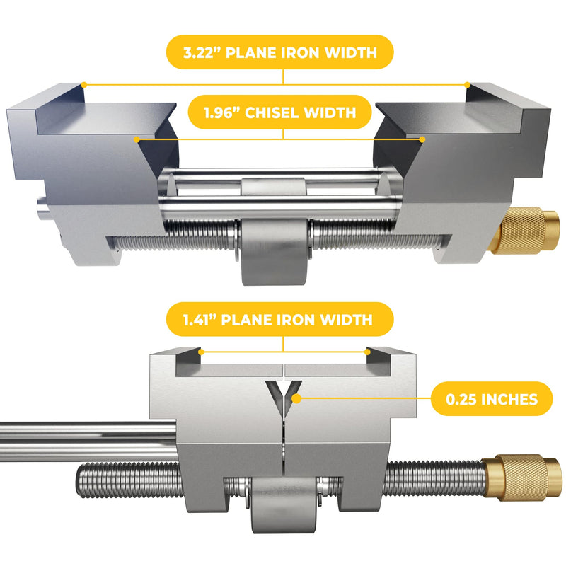 Sharp Pebble Honing Guide - Chisel Sharpening Jig for Chisels and Planes - Fits Chisels 0.25” to 1.96”, Fits Planer Blades 1.41” to 3.22”