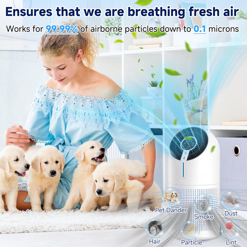 2 Pack M02 True HEPA Replacement Filter Fit for MooKA M02 Air Purifier