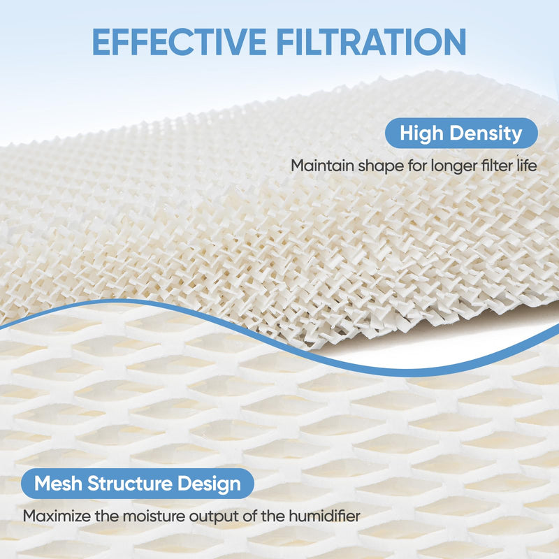 4 Pack HAC-504 Humidifier Wicking Filter Compatible with Honeywell HCM-350,HCM-300T, HCM-600, HCM-710, HCM-315T,HAC-504 and HAC-504AW Cool Mist Humidifiers, Replacement Filter A 4 Pack-White