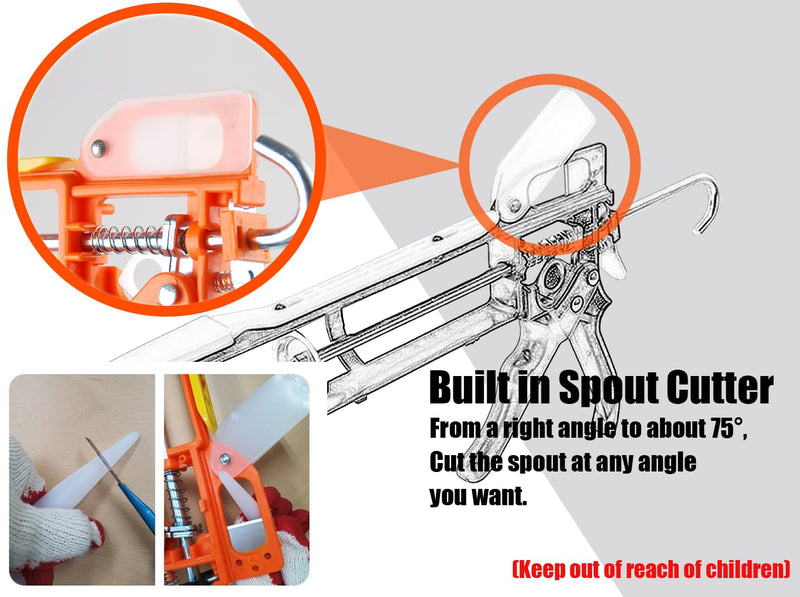 4-in-1 Dripless Caulking Gun with Built-In Spout & Cap Cutters, Quick-Release No-Drip Level, Free Caulk Spreader – Heavy Duty Sealant & Silicone Tool