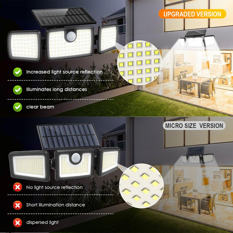 MIHANI Solar Flood Lights Outdoor, 2500LM Motion Sensor Security Lights with 270° Wide Angle, IP65 Waterproof, 3 Heads Solar Outdoor Lights for Patio, Yard, House, Garage (Non-Remote, 2 Pack) Non-remote-2 Pack
