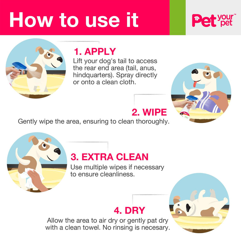 Rear End Cleaner – Safe Dog Butt Spray to Keep Your Dog’s Backside Clean & Fresh – No Rinse Dog Spray Made with Natural Ingredients - PawsPlanet Australia
