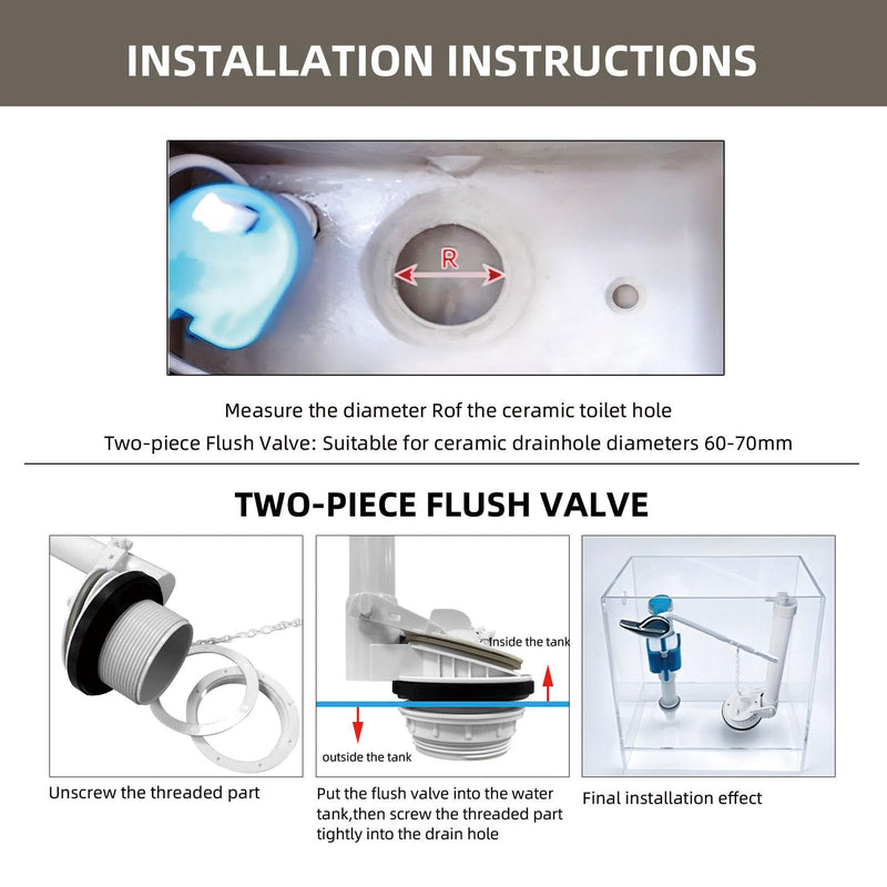 2-Inch Toilet Flush Valve Repair Kit for 2-Piece Tank | Universal 2 inch toilet flapper | Complete toilet repair kit | Heavy duty toilet parts inside tank | Leak-proof seal