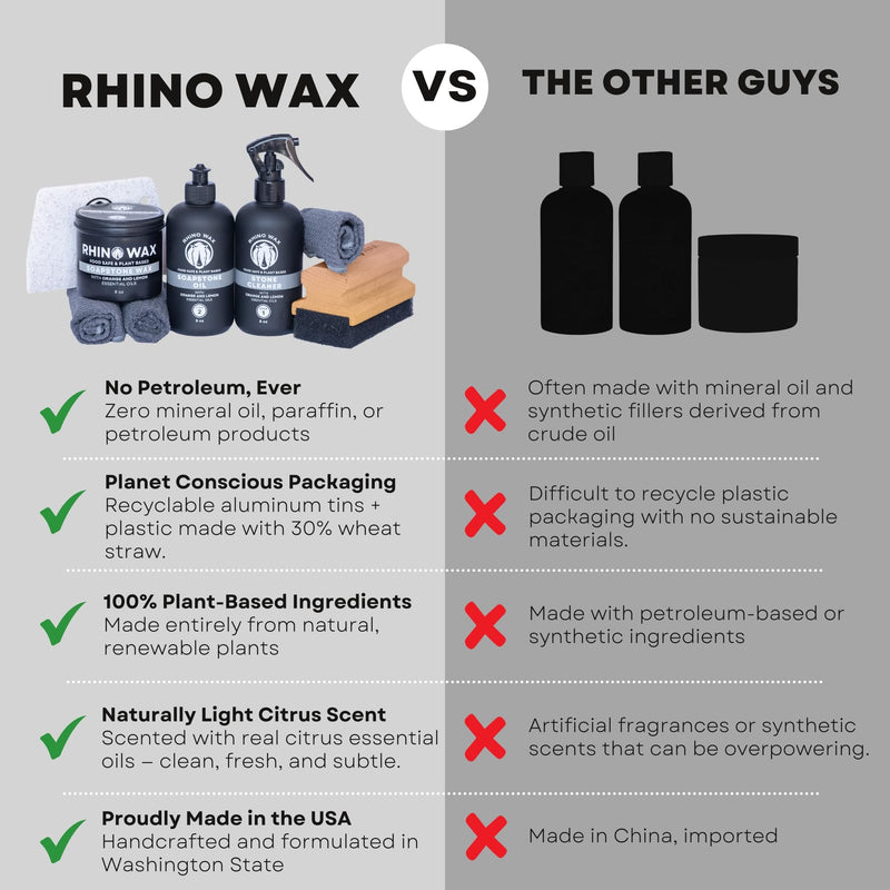 Rhino Wax Soapstone Oil Refill 32 oz for Slate & Concrete (NO Mineral Oil) 32 Fl Oz (Pack of 1)