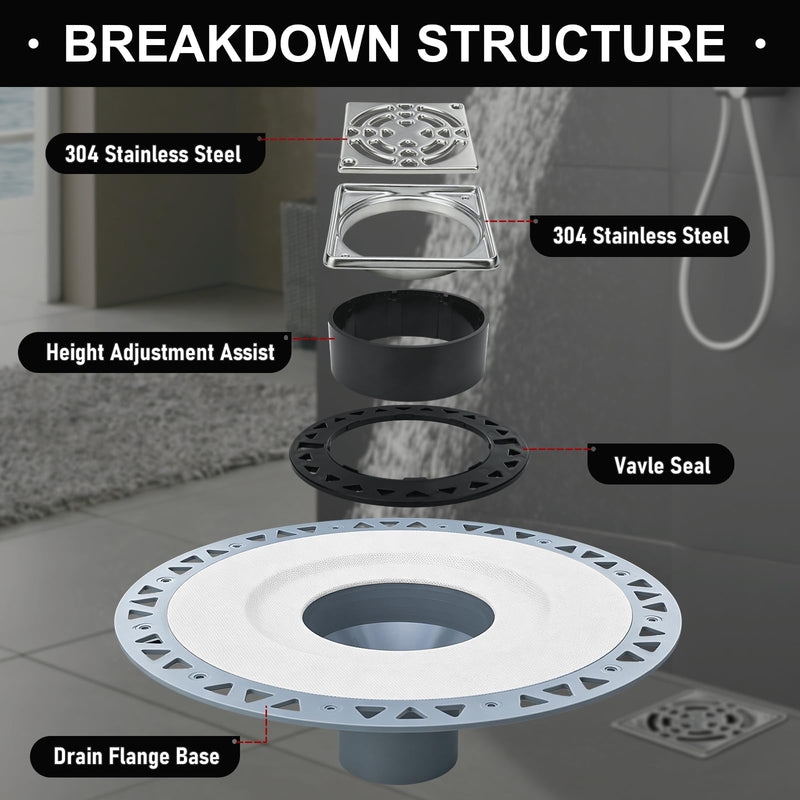 Shower Drain Kit with Integrated Bonding Flange