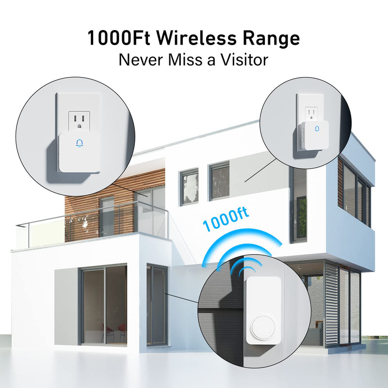 SECRUI Doorbell, 2 Receiver Wireless Doorbell with 1000ft Range, Adjustable Volume, Waterproof Design, Hassle-Free Installation, 32 Melodies, White 1 Push Button 2 Receiver