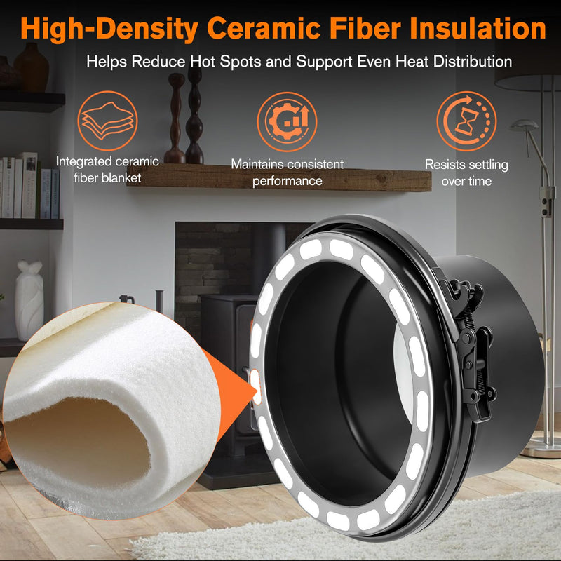 6 Inch Stove Pipe Adapter for Class-A Chimney, 304 Stainless Steel