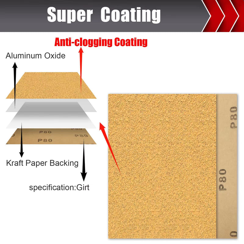 50 Pcs 1/4 Sheet Sandpaper, Premium Sand Paper 80/120/150/220/320/400 Grit Sandpaper Sheet Sand Paper Assortment for Wood Metal Automotive Palm Sanders 5.5" x 4.5" Premium 1/4 Sand Sheet