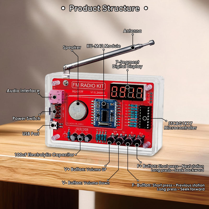 DIY FM Radio Soldering Practice Kit, 87-108MHz with 2 Power Modes (USB/Battery) & Acrylic Case, STEM Project for Beginners & School Education, Complete Kit with PCB, Components, Speaker