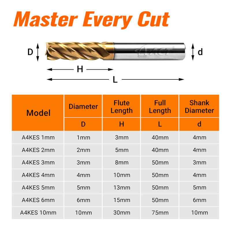 ACCUCUT A4KES 3mm Carbide Square End Mill- 4 Flute Milling Bit for Steel, Die or Hardened Steel, Cast Iron, Copper, Alloys & Materials 50 < HRC < 60 - TiSiN Coating CNC Router Bit, 35 Degree Helix 3