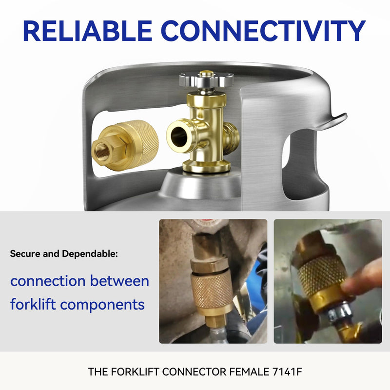 Bolaxin Forklift Connector Female, RE7141F Forklift Propane Tank Connector Female Connection Fitting Adapter Valve