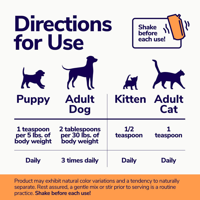High-Calorie Weight Gainer for Dogs & Cats - Multivitamin Nutritional Supplement Gel, Omega Fish Oil, Calcium - Puppy, Senior, Prenatal Cat & Dog Vitamins, Supplements for Weight Gain 16 oz - NewNest Australia