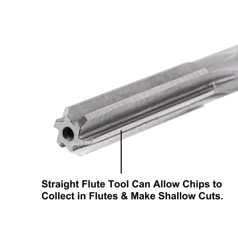 uxcell 3/8" 5/8" 1/2" 3/4" Chucking Reamer H7 Accuracy High Speed Steel Lathe Machine Reamer 6 Straight Flutes Round Shank Milling Cutter Tool Reamer Set for Bore Machining 4pcs