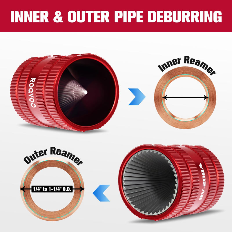 Pipe Reamer Tool, HVAC Deburring Tool for Pipe Cleaning from 1/4 Inch to 1-1/4 Inches, Inner Outer Copper Reamer with 40 Sharp Stainless Steel Reamers for PVC, Copper, Aluminum, PPR Tubes, Red 209A