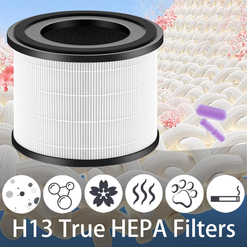 2 Pack MAF-02 Replacement Filter for Miko IBUKI M Air Purifier MA-02CW, 3 IN 1, H13 True HEPA with Activated Carbon and Pre-Filter