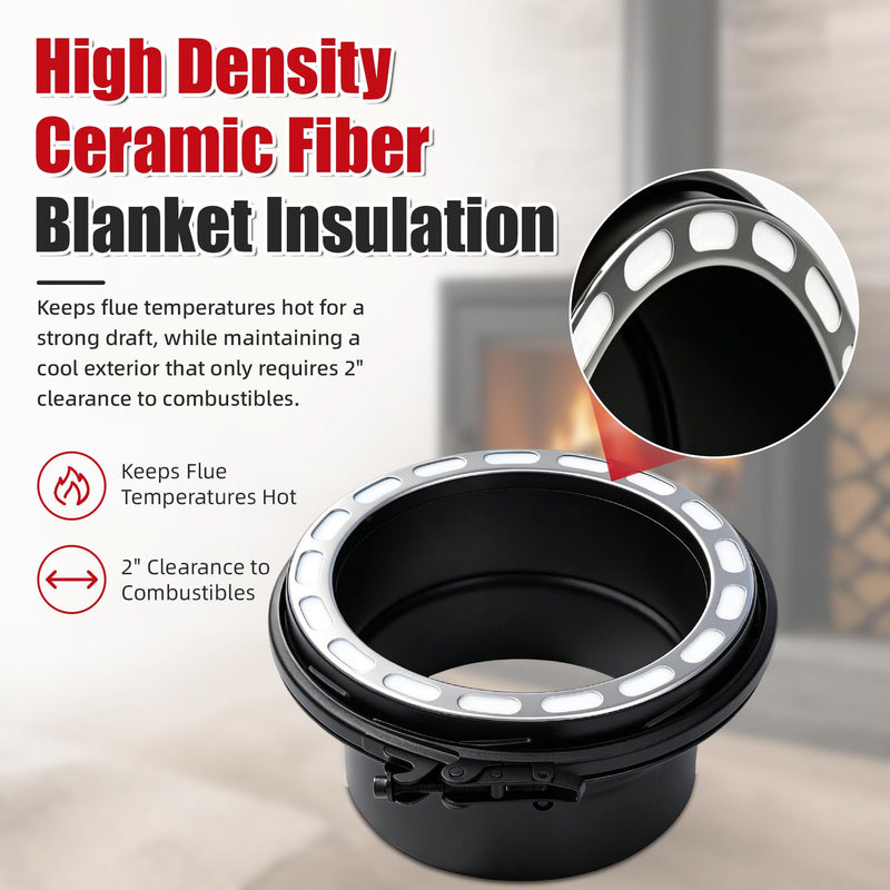 6 Inch Stove Pipe Adapter, Single Wall to Double Wall Chimney Adapter, 304 Stainless Steel Chimney Pipe Fitting, Black