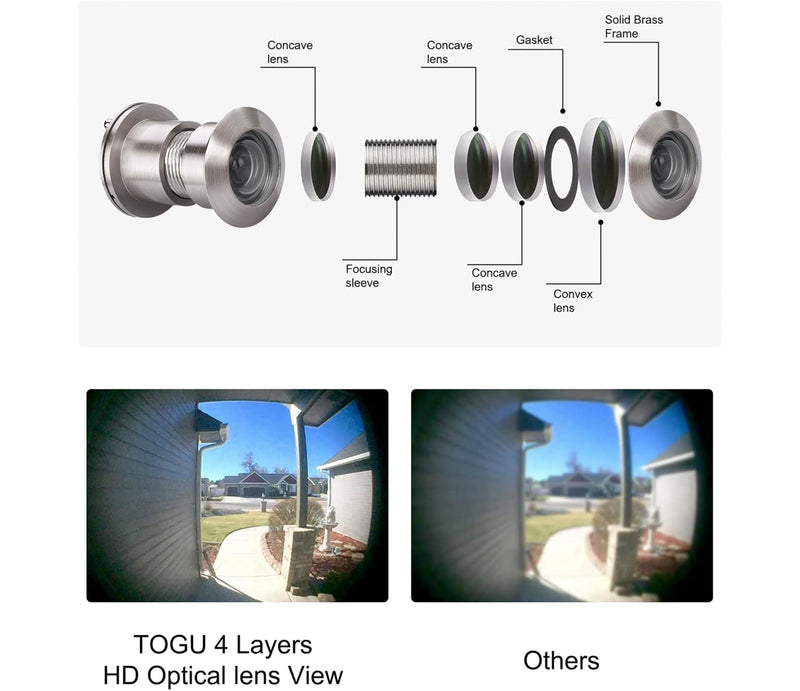 TOGU 3828 Brass Extra Larger peep Holes for Door with 1-1/10“ Drill Bit, 220-degree Door viewer Peephole with Privacy Cover, Fitting Door Thick from 1-3/5" to 2-1/5", Satin Nickel Finish