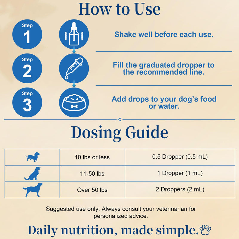 Liquid Taurine Supplement for Dogs - Bacon Flavor Dog Heart & Circulation Support with Dropper - Essential Amino Acid for Daily Nutritional Balance - 60ml