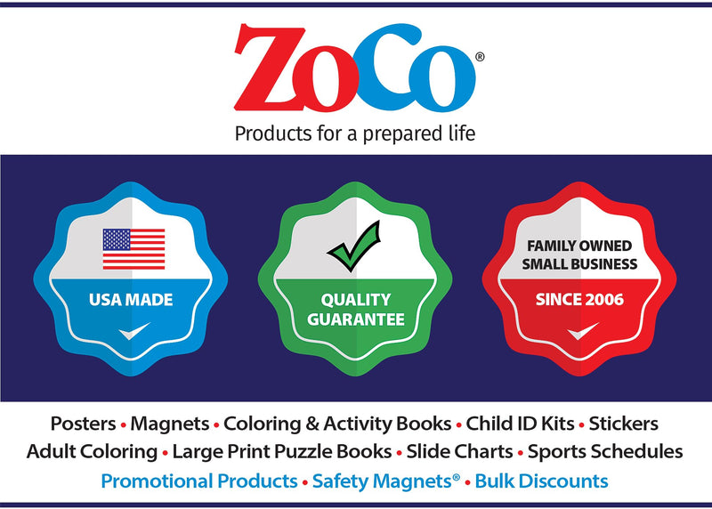 Child ID Fingerprint Kits (5 Pack) - Finger Print Kits for Kids - Child Emergency Identification Cards - English/Spanish - Includes Ink Strips for Fingerprinting 5 Pack
