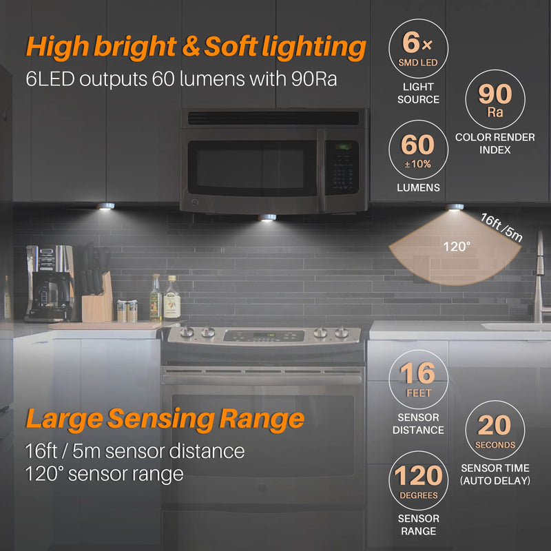 STAR-SPANGLED 3 Pack 2.8” Motion Sensor Lights Indoor AAA Battery Operated, Stick on LED Puck Light for Stairs, Under Cabinet, Closet, Cool White 2.8 inch, AAA Battery Operated