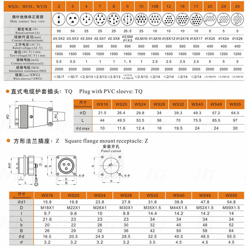 WS28 16 Pin Aviation Circular Power Electrical Connector 10A Male Plug Female Socket Dustproof Heavy Duty Industrial Electrical High Voltage 14awg 16 pin 10A