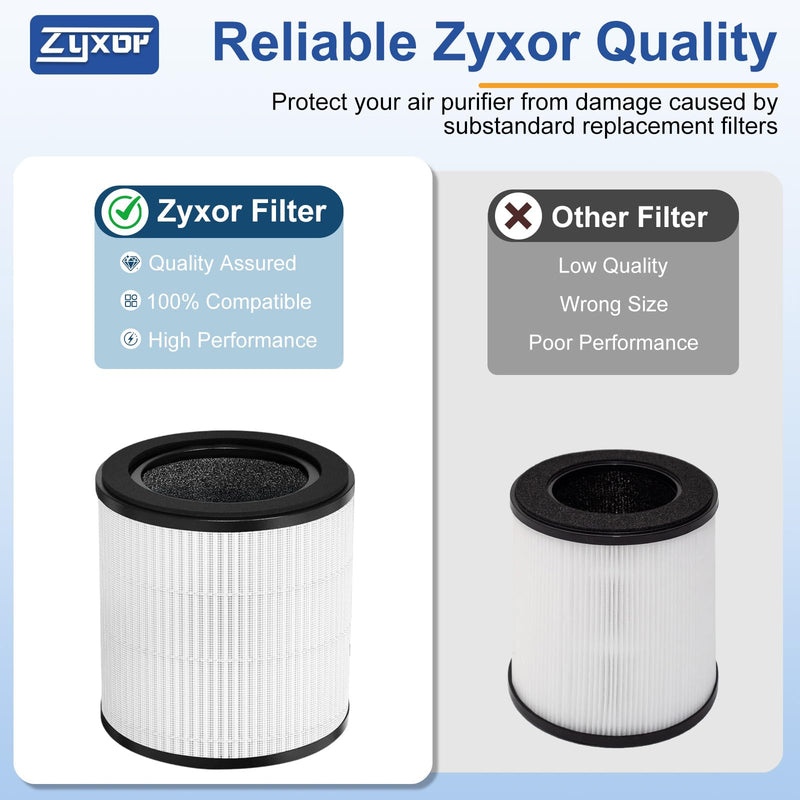 B-D02L Replacement Filter for MOOKA VEWIOR KOIOS Air Purifier, 2 Pack White (black cover plate) 5.5" x 5.9" x 5.5" - 2 Pack
