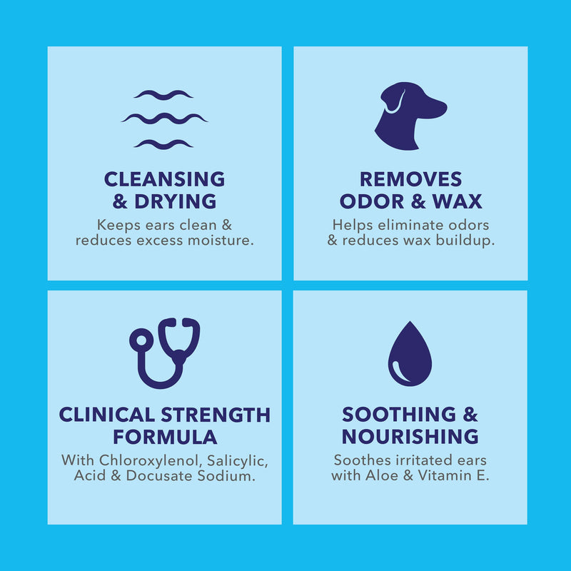 VETNIQUE LABS Oticbliss Chlorhexidine Ear Flush and Oticbliss Advanced Cleaning Ear Wipes Ear Care Products Bundle for Dogs & Cats, Cleansing Ear Flush & Drying Ear Wipes for Itchy Ears - PawsPlanet Australia