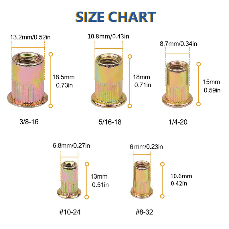 100PCS 1/4"-20 Rivet Nuts, Carbon Steel UNC Rivet Nut Set, Flat Head Threaded Rivets Nut Inserts for Metal(1/4"-20) NUT-1/4"-20