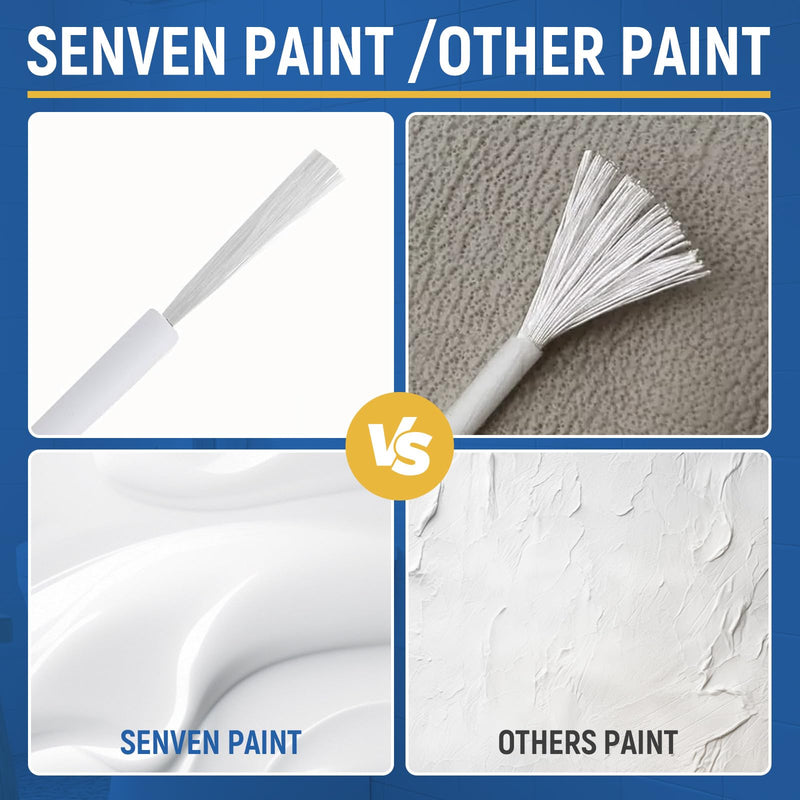 2Pack Tub and Tile Touch Up Paint Kit - High-Gloss White Porcelain Paint for Scratches & Chips on Tubs, Tiles, Sinks, Toilets Bathtubs White Repair Acrylic, Enamel Quick-Dry 0.5 Fl Oz (Pack of 3)