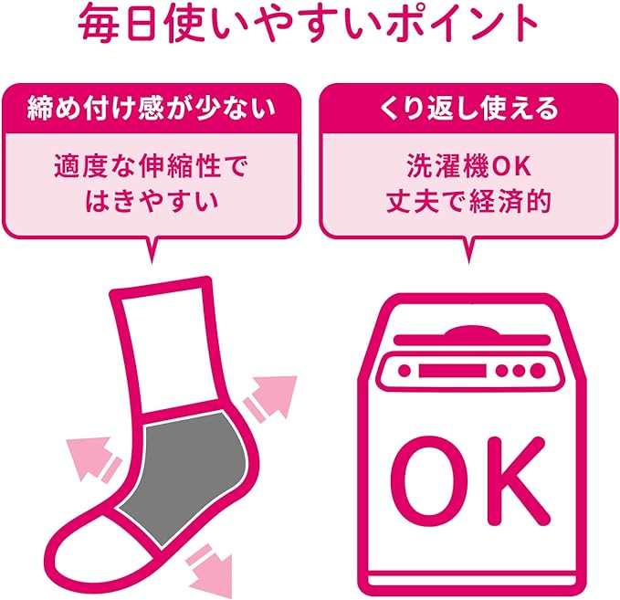 [Kobayashi Pharmaceutical] Heel-chan Keratinized Gasses Moist Just Moist and Intensive Care for Sleeping M-L Size 1 Pair - NewNest Australia