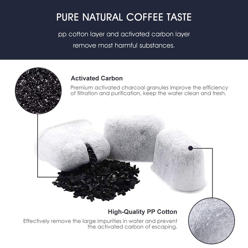 12-Pack Charcoal Water Filters and 10-pack Cleaning Tablets for Breville Espresso Machines, Breville Cleaning kit - Espresso Accessories