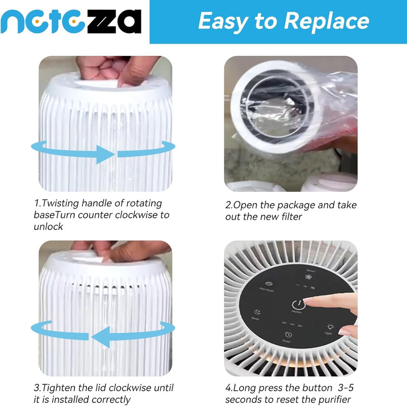 Netezza 2 Pack H7126 Filter Compatible with Govee Mini Air Purifier 2pack