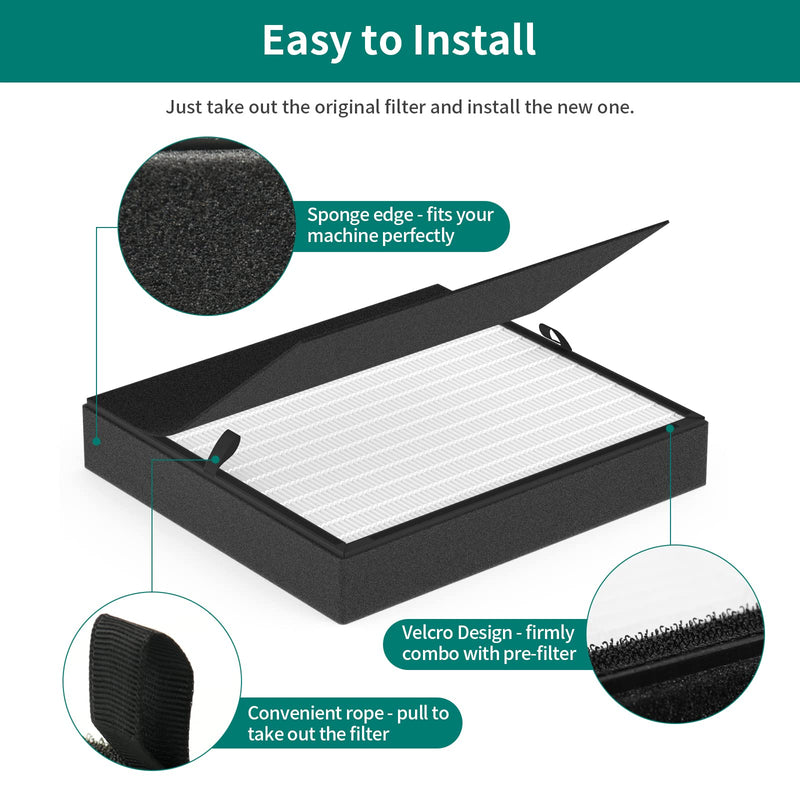 2-Pack 45i and Flex True Replacement Filter Compatible with old BreatheSmart Flex and 45i Air Purifiers, 2×2-in-1 Filters + 2×Carbon Pre-Filters 2-Pack 45i and Flex Filter