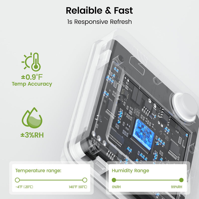 MOCREO WiFi Reptile Hygrometer Indoor Thermometer, Smart Humidity and Temperature Sensor, Remote Monitor with App Push Notification, Email Alerts, 2-Year Data Export, for Greenhouse Incubator