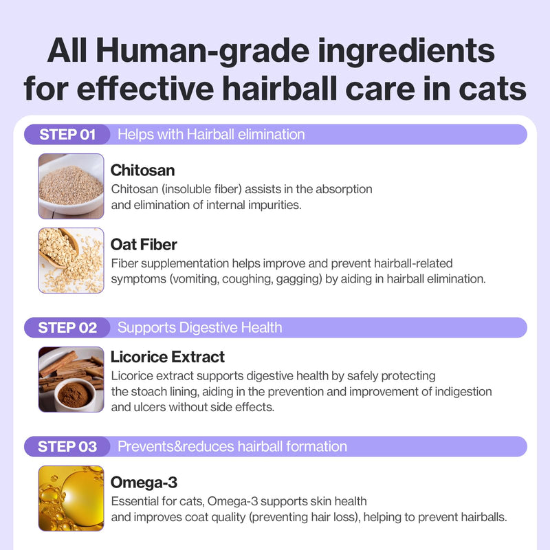 Dr.by HB Care Hairball Supplement for Cats Hairball Relief Furball Control Remedy + Dr.by UT Care Cat UTI Kidney Support Urinary Supplement Cranberry Treatment for Cats
