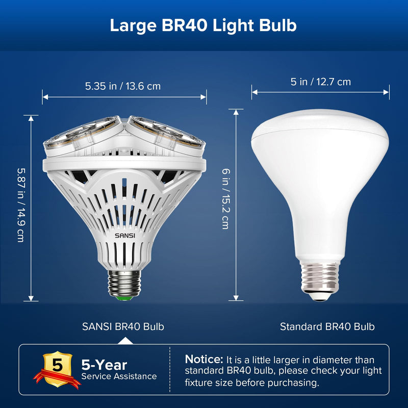 SANSI 8000 Lumens BR40 LED Light Bulb, Bright 500W Equivalent E26 LED Bulb, 5000K Daylight Non-Dimmable 25,000-Hour Lifetime, Safe 50W Bulb for Garage Office Stadium Supermarket