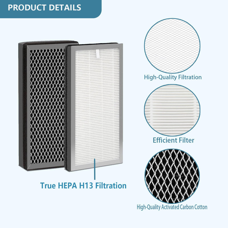 MA15 Replacement Filter Compatible with Medify MA-15 Air Purifier 2 pack