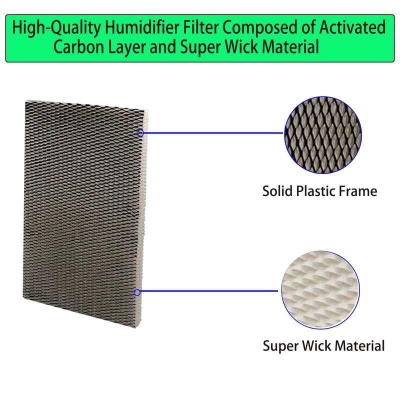 2 Pcs HWF80 Wick Filters Compatible with Holmes HM2200, HCM3888 Humidifier