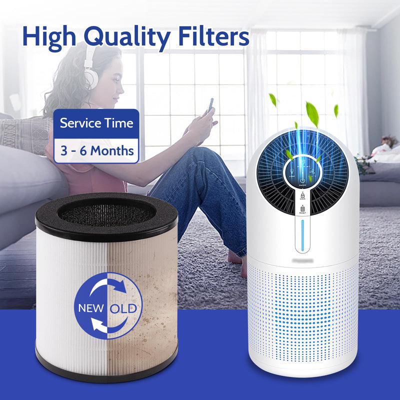 M02 Replacement Filter Compatible with Mooka M02 Air Purifier M02 - 2 Set