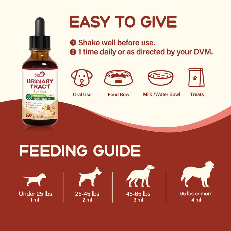 Urinary Tract Drops for Dogs, Dog Cranberry Supplement for Healthy Urinary Function, Kidney Stones Support & Bladder Support. Natural Blend w/Uva Dandelion Horsetail Extract. 2 oz