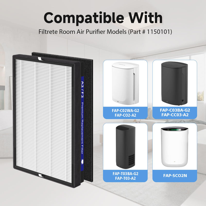 2 Pack A2 F2 True HEPA Replacement Filter Compatible with 3M Filtrete Room Purifier Models FAP-C02-A2, FAP-C03-A2, FAP-T03-A2, FAP-C02WA-G2, FAP-C03BA-G2, FAP-T03BA-G2, FAP-SC02N, Part # 1150101 A2 2 Pack