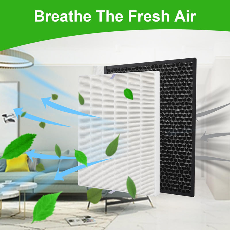 114190 Replacement Filter B for Winix Air Purifiers: Replacement Filter 9500 U300 P300 WAC9000 WAC9500 WAC5000 WAC5000b WAC5300 WAC6300 WAC5500 (1 Pack) 12.3" x 15.9" x 1.4"