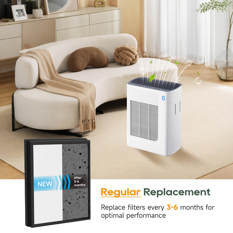 Netezza T356 Repladcement Filters Fit For Trucozie T356 Air Purifier，2 Pack T356 Filter*2