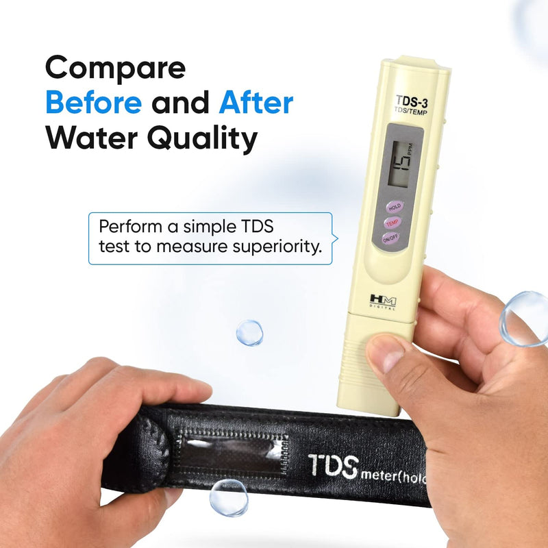 WECO TINY Series Undersink Water Filter Replacement Cartridges (TINY-SET2) TINY-SET2