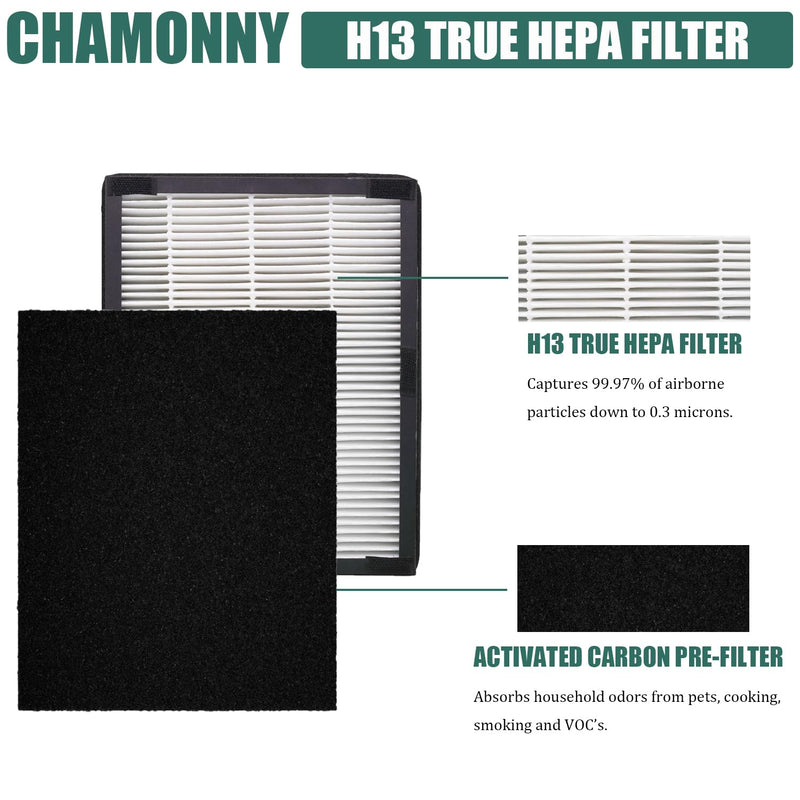 IAF-H-100A Idylis A Replacement Filter Size A, Compatible with Filtrete FAP-C01-A and IDYLIS AC-2119, IAP-10-100, IAPC-40-140, IAP-10-150 Air Purifier, 2 H13 True HEPA Filters + 4 Pre-filters