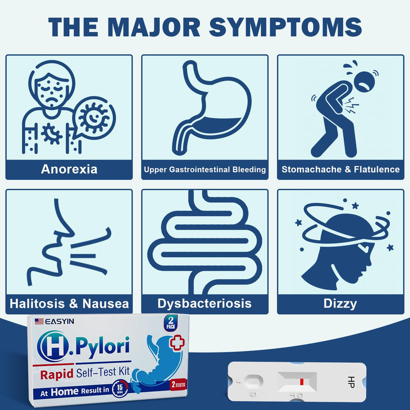 H Pylori Test Kit: 2 Pack Helicobacter Pylori Test at Home Results in 10-15 Minutes - Fast & Highly Accurate, Easy to use & Read H-Pylori Test Kit (2)