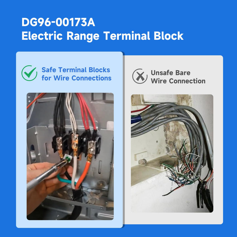 DG96-00173A Range Terminal Block Replacement Compatible with Samsung Electric Range/Stove/Ovens, DG65-00003A Terminal Block Replace AP5306090 3282643 WB17T10011, 600V 65A 3 Positions Dual Row