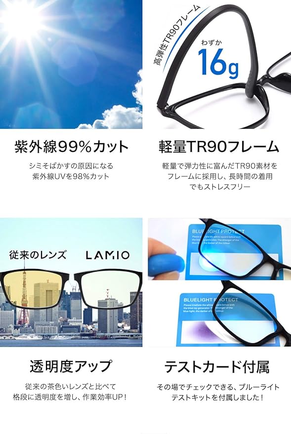 LAMIO Blue Light Cut Glasses, PC Glasses, No Prescription, Lightweight, UV Protection, Wellington, Black - NewNest Australia