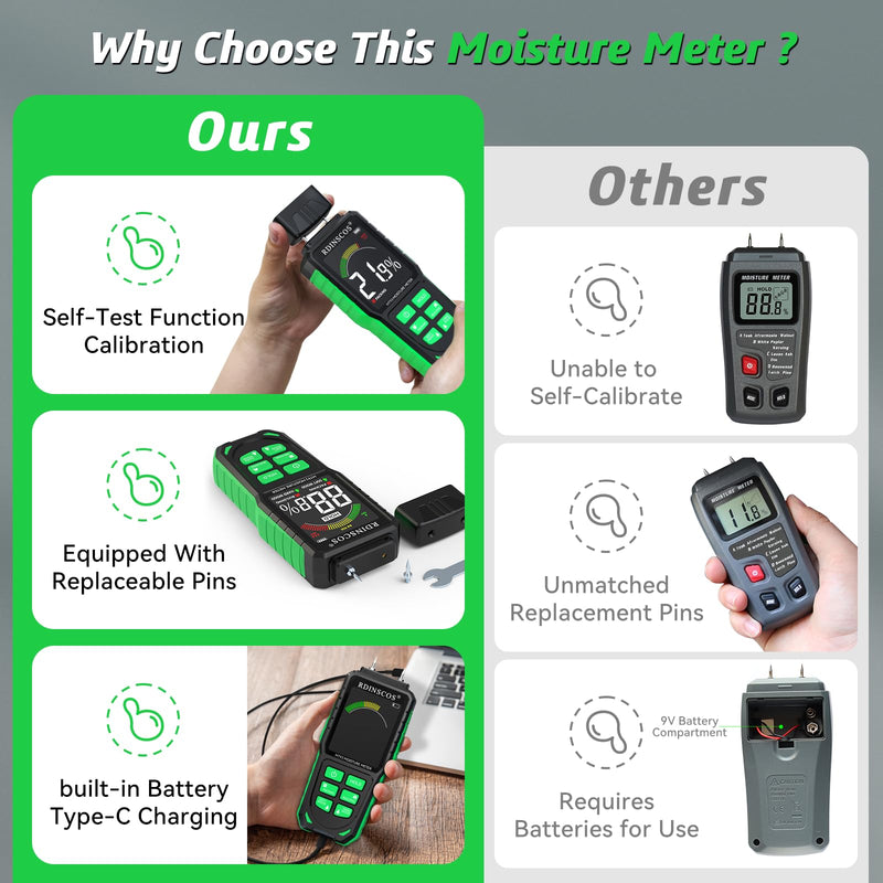 Rechargeable Wood Moisture Meter, Firewood Moisture Tester, Drywall Moisture Detector Professional Moisture Content Meter Lumber Logs Concrete Floors Carpet Ceiling Building Material Hardwood Green